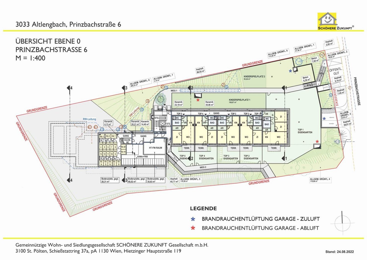 13 Übersicht_Ebene 0