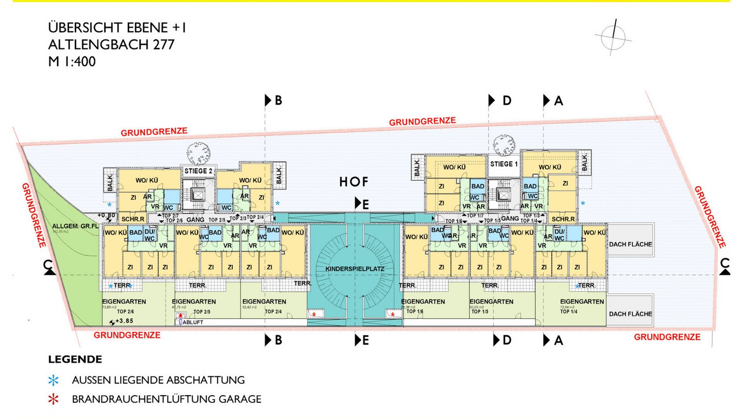 25 Übersicht E1 25 Übersicht E1