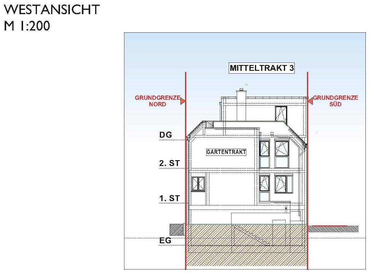 Westansicht Westansicht