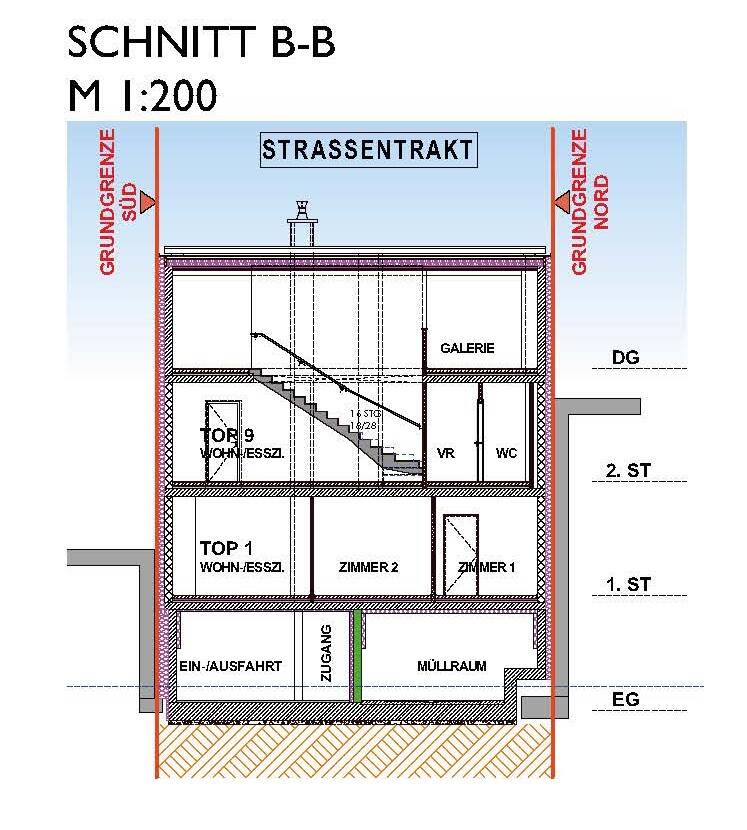 Schnitt B-B Schnitt B-B